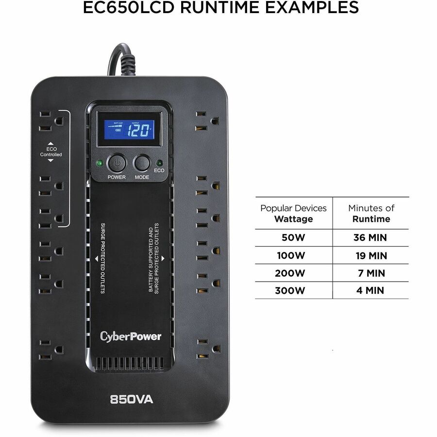 CyberPower EC650LCD Ecologic UPS Systems EC650LCD