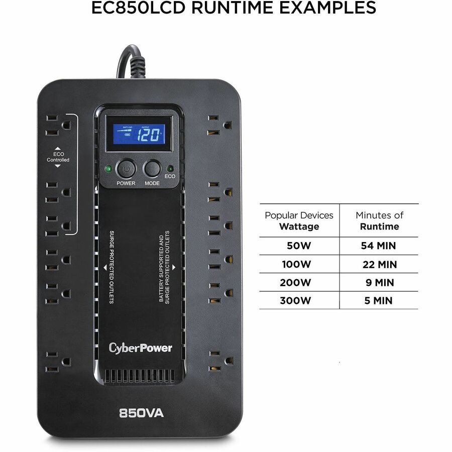 CyberPower EC850LCD Ecologic UPS Systems EC850LCD