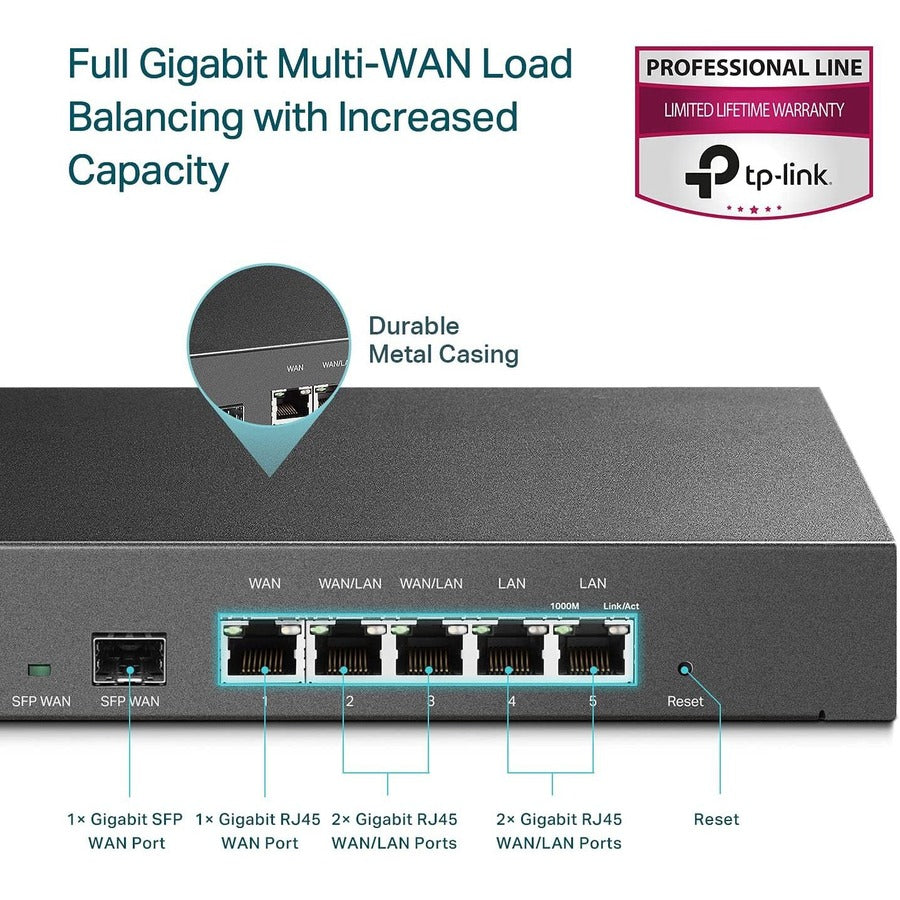 TP-Link ER7206 - Multi-WAN Professional Wired Gigabit VPN Router ER7206