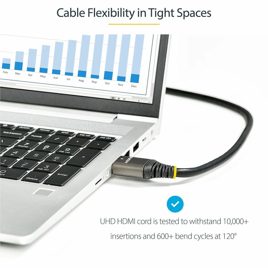 3ft/1m HDMI 2.1 Cable, Certified Ultra High Speed HDMI Cable 48Gbps, 8K 60Hz/4K 120Hz HDR10+, 8K HDMI Cable, Monitor/Display HDMM21V1M