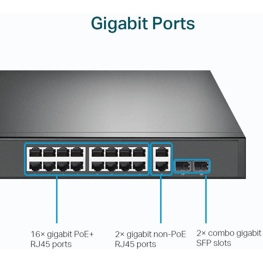 TP-Link TL-SG1218MP - 18-Port Gigabit Rackmount Switch with 16 PoE+ TL-SG1218MP