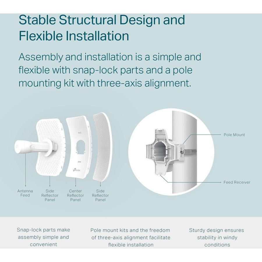 TP-Link CPE710 - 5GHz AC867 Long Range Outdoor CPE for PtP and PtMP Transmission CPE710
