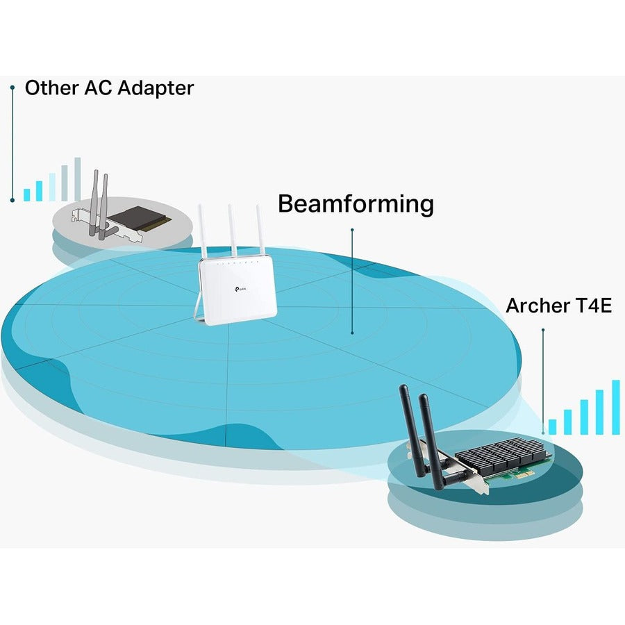 TP-Link Archer T4E - 2.4G/5G Dual Band Wireless PCI Express Adapter for Desktop Computer ARCHER T4E