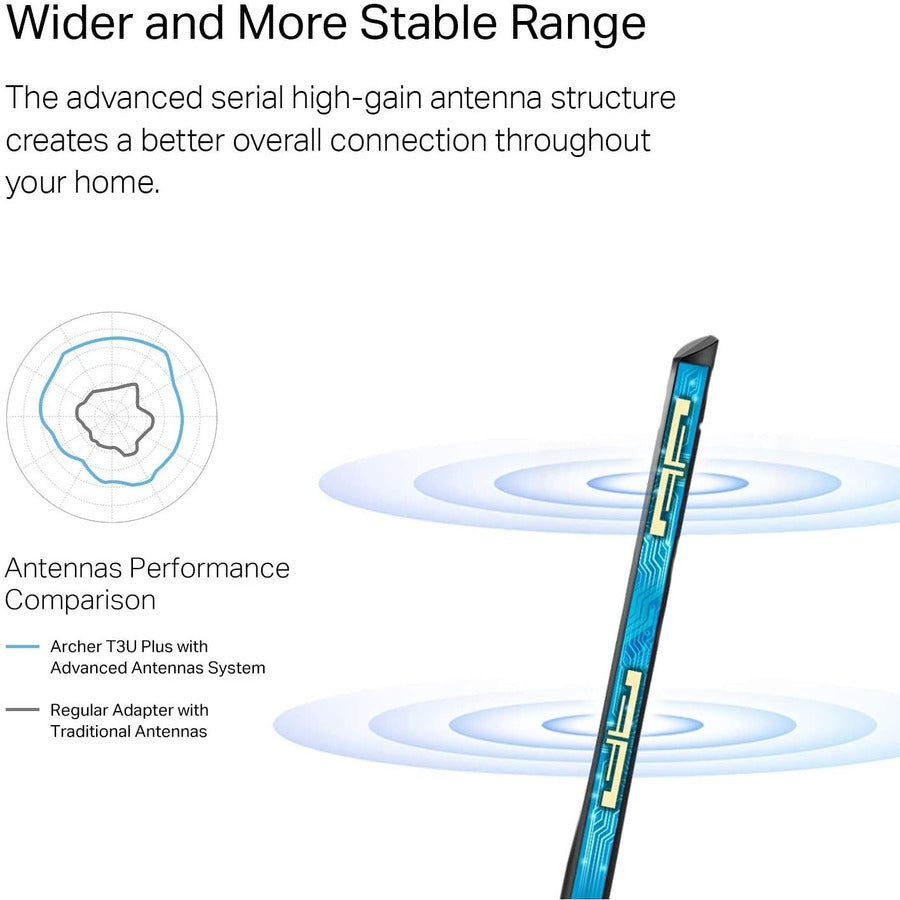 TP-Link Archer T3U Plus - IEEE 802.11ac Dual Band Wi-Fi Adapter for Desktop Computer/Notebook ARCHER T3U PLUS