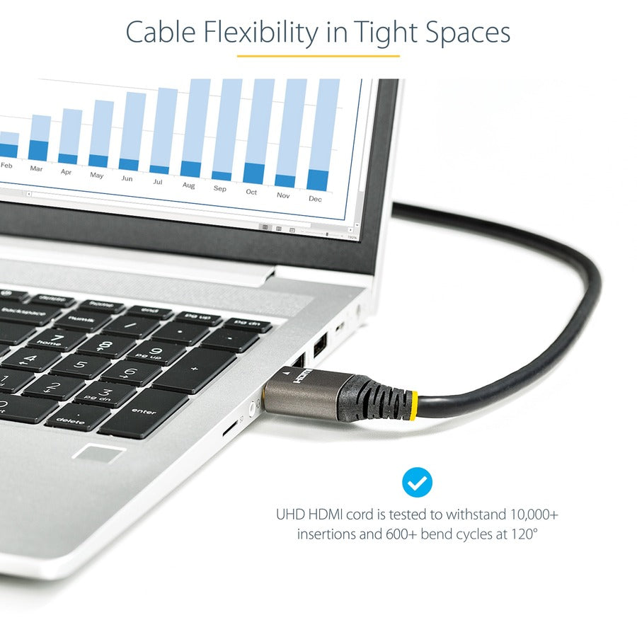 3ft (1m) Premium Certified HDMI 2.0 Cable, High Speed Ultra HD 4K 60Hz HDMI Cable with Ethernet, HDR10, UHD HDMI Monitor Cord HDMMV1M