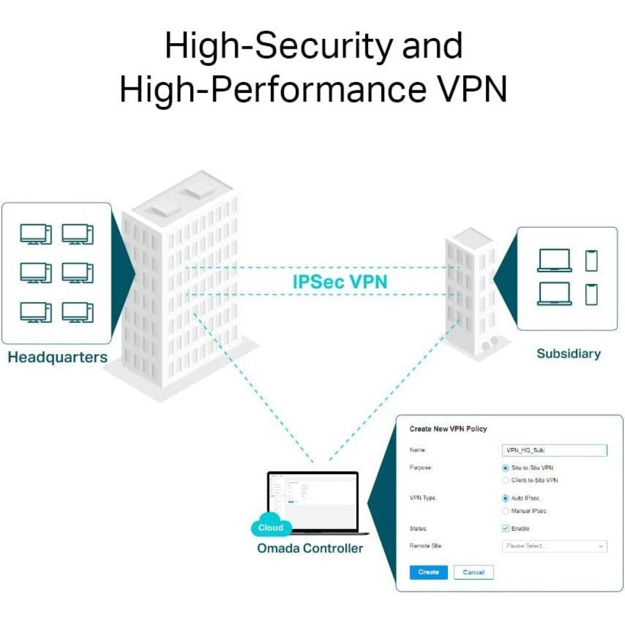 TP-Link ER8411 - Enterprise Wired 10G VPN Router ER8411