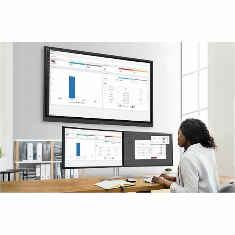 LG CreateBoard 65TR3DK-B Collaboration Display 65TR3DK-B.MUSQ