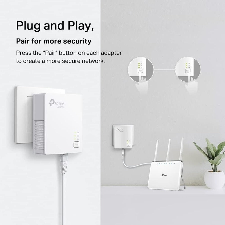 TP-Link AV1000 Gigabit Powerline Starter Kit TL-PA7017 KIT