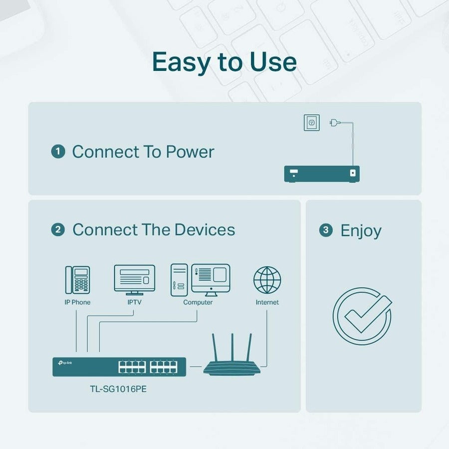 TP-Link TL-SG1016PE - 16-Port Gigabit Easy Smart PoE Switch with 8-Port PoE+ TL-SG1016PE