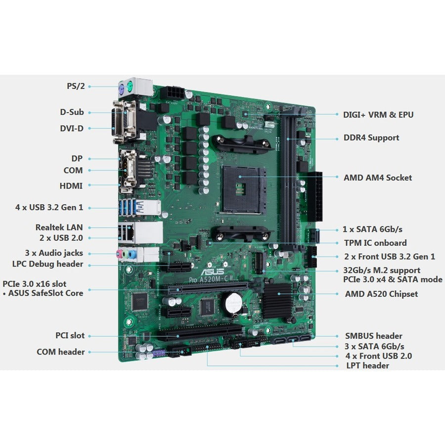 Asus A520M-C II/CSM Desktop Motherboard - AMD A520 Chipset - Socket AM4 - Micro ATX PRO A520M-C II/CSM